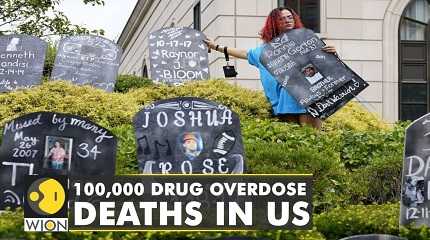 Drug Overdoses deaths in USA