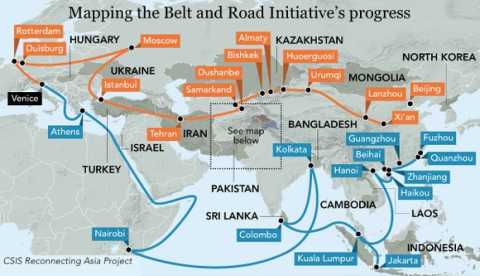 Belt and Road Initiative