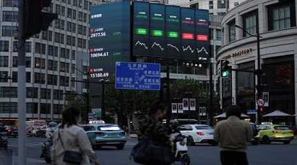 stock indexes in Shanghai