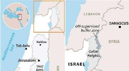 Golan map